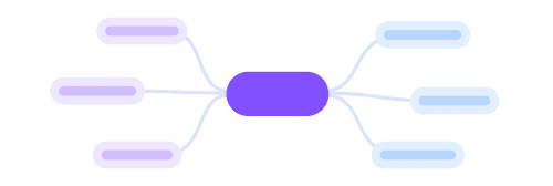 Mind map preview