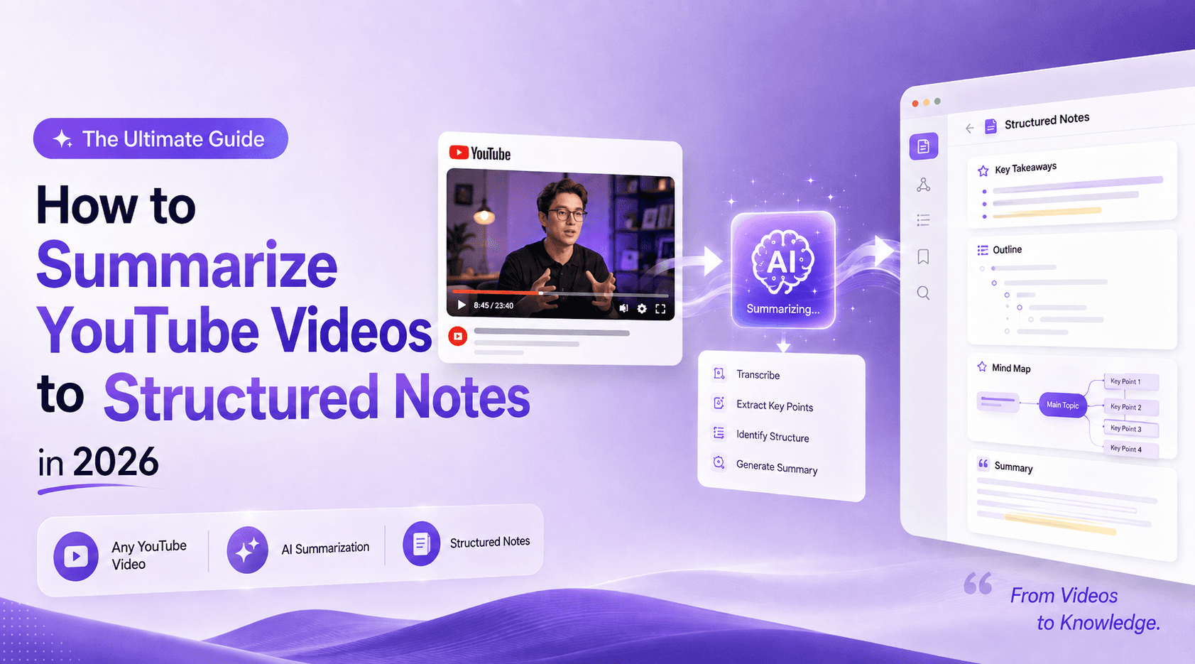 The Ultimate Guide: How to Summarize YouTube Videos to Structured Notes in 2026